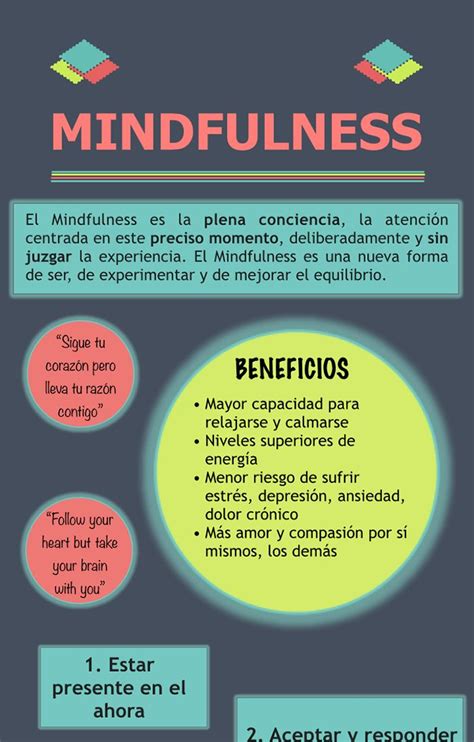 Mindfulness Qué es y cuáles son sus beneficios Infografías y Remedios