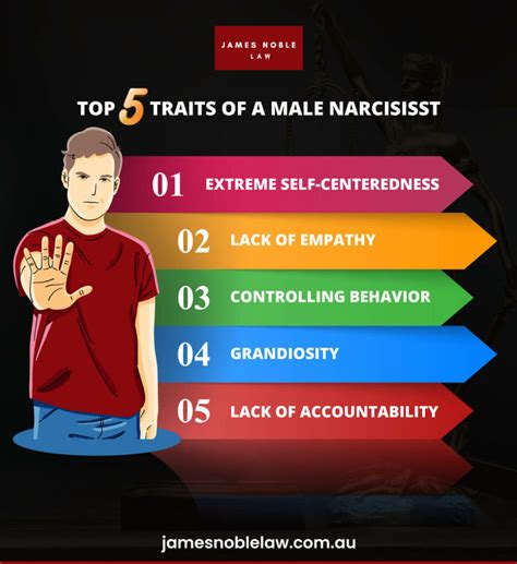 Top 5 Traits Of A Male Narcissist And What To Look Out For In A