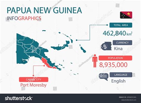 1,022 Population Papua New Guinea Images, Stock Photos & Vectors ...