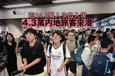 截至早上10時逾14 3萬人次出入境 4 3萬內地旅客來港