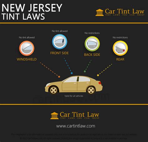 Nj Tint Laws Page Tricia