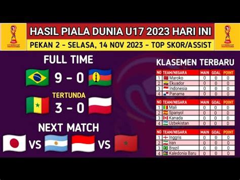 Hasil Piala Dunia U Hari Ini Brazil Vs Kaledonia Baru Klasemen