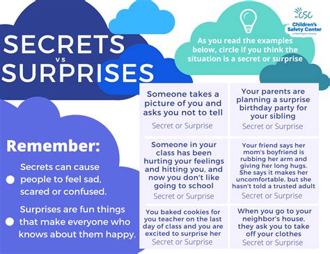 Free Resources | Children’s Safety Center of Washington County