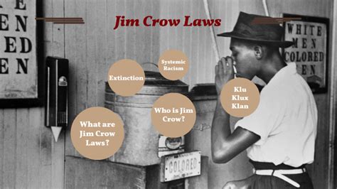 Jim Crow Laws By Nimish Gera On Prezi