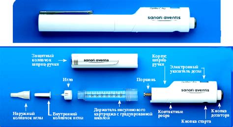 Шприц-ручка для инсулина - как правильно делать инъекции, рассчитать и ...