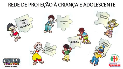 CREAS IPIAU REDE DE PROTEÇÃO À CRIANÇA E ADOLESCENTE