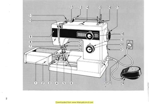 Elna 410 Sewing Machine Instruction Manual