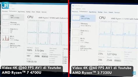 Review Prosesor Amd Ryzen U Mendocino Prosesor Kencang Terbaru