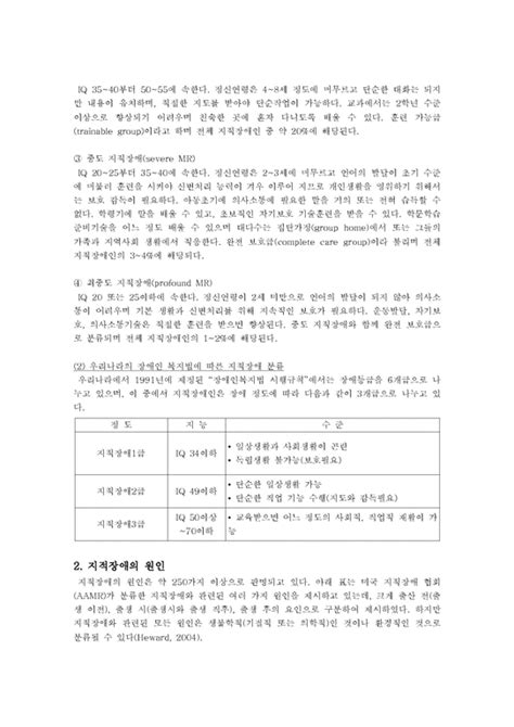 지적장애아동의 교육과정 및 학습지도 방법 대학레포트 인문교육