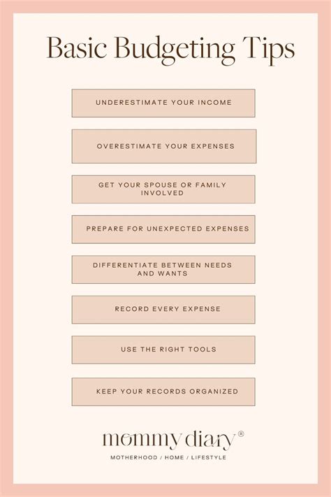 15 Basic Budgeting Tips | Mommy Diary