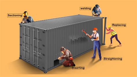 Shipping Container Repair Procedures Container Surveyor