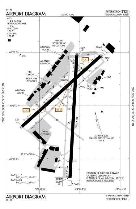 Teterboro Airport - Wikiwand