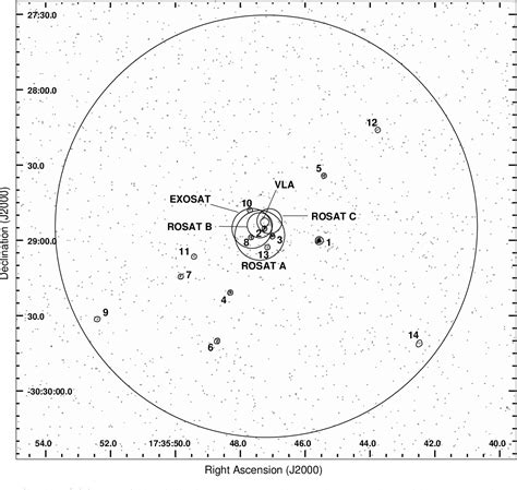 Figure 2 From A Chandra X Ray Observation Of The Globular Cluster