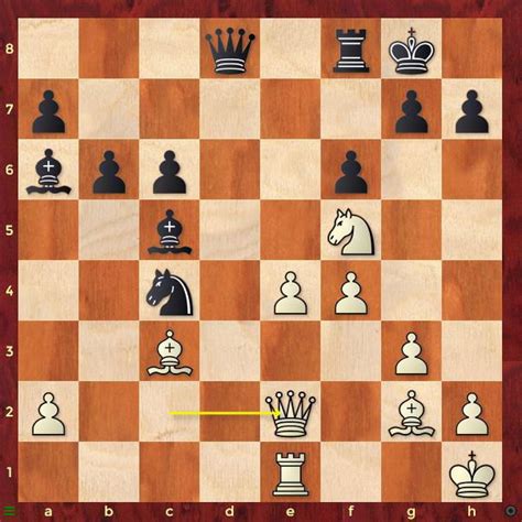 Wr Chess Masters R Gukesh Bests Esipenko Joins Aronian In The