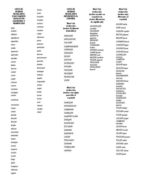 Lista De Verbos Regulares Em Portugues Pdf Ocio