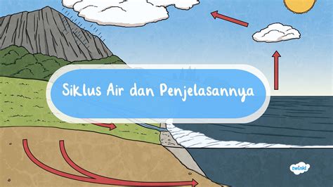 Siklus Air dan Penjelasannya - Twinkl