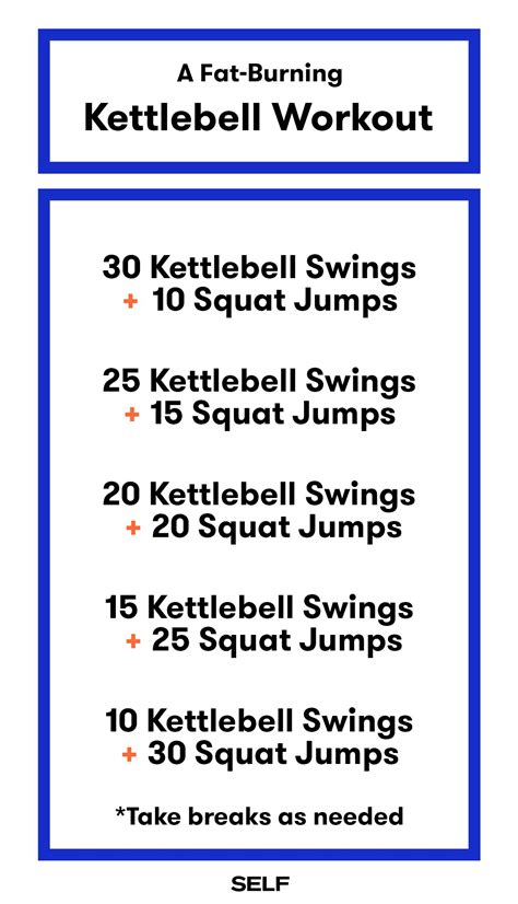 Simple Kettlebell Workouts Burn Fat | EOUA Blog