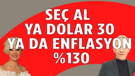 Ya Dolar Ya Da Enflasyon Y Zde Dolar Yorum Ekonom Yorum