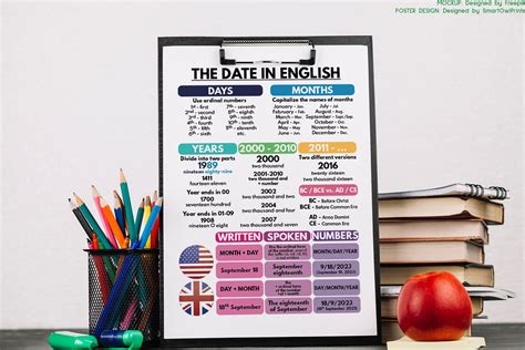 Learn How To Read DATES IN ENGLISH English Date Learning Chart