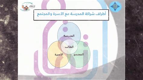 الشراكة المجتمعية في المدارس