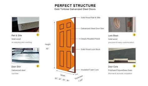 Custom Steel Entry Doors - gtsteeldoor.com