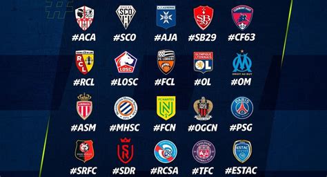 Pronósticos De La Ligue 1 De Francia Así Se Jugará La Primera Fecha