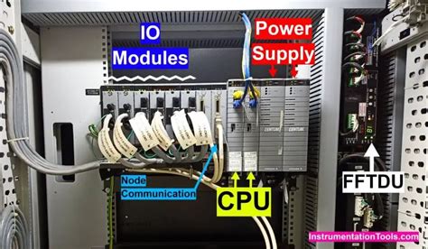 Yokogawa Dcs System Maintenance Procedures Inst Tools