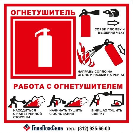 Знак «Огнетушитель» с инструкцией (150×150 мм, пленка ...