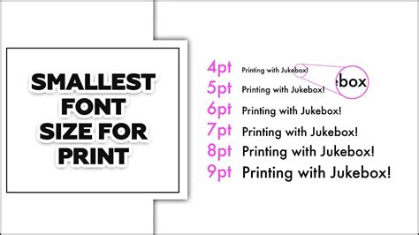 Smallest Text Size For Print [Print Perfection]