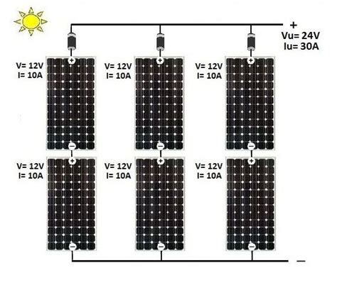 Conexión Serie Paralelo De Placas Solares