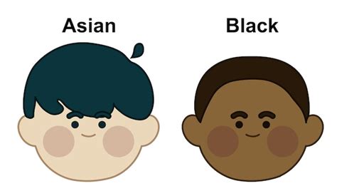 Premium Vector People In Different Skin Colour