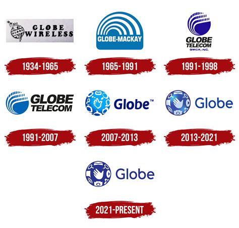 globe telecom logo