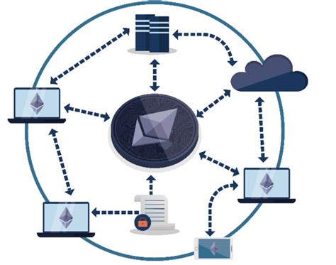 In Depth Guide On How Ethereum Works Vaibhav Yadav