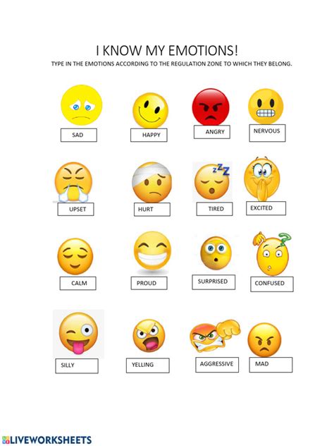 Emotions Pdf