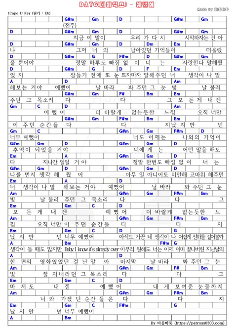 Day6 데이식스 예뻤어 코드 기타 코드악보 가사 유용 정보 기타 코드 등을 제공해요