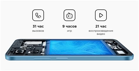 Смартфон Xiaomi Redmi Note 12 6/128GB серый: купить по выгодной цене в ...