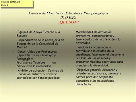 Ppt Equipos De Orientaci N Educativa Y Psicopedag Gica E O E P