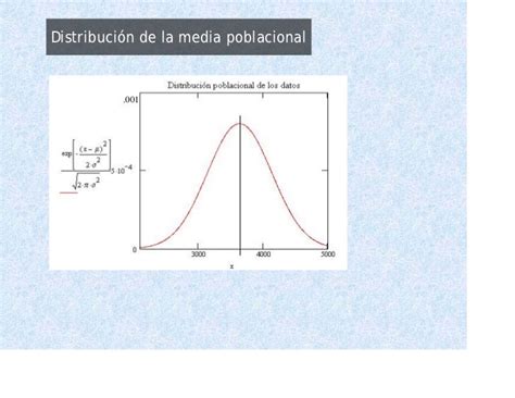 Distribuciones Muestrales Distribucion Muestral De Medias