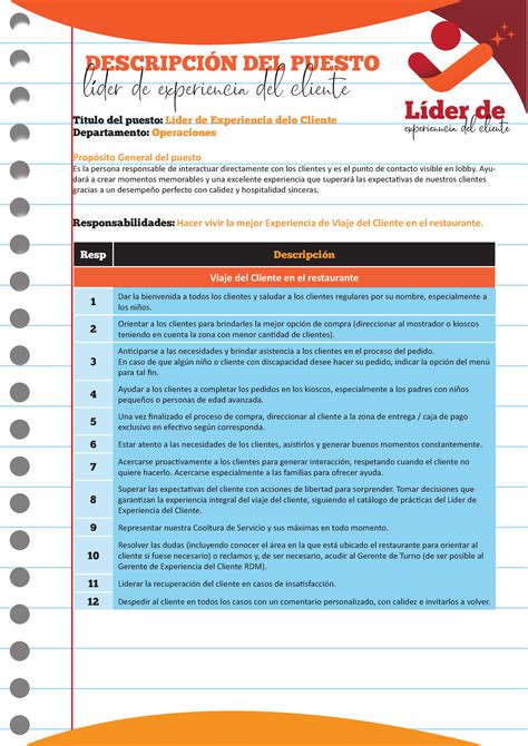 Descripci n del puesto LEC Líder de experienncia del cliente