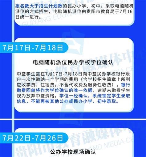 2020年贵阳小升初入学流程（招生考试时间节点安排）小升初网