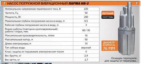 Диаметр трубы для вибрационного насоса