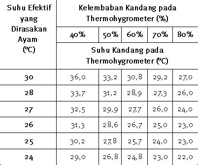 Sumber Info Medion