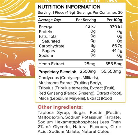 Mg Libido Gummies Mango Tango Premium Jane Australia