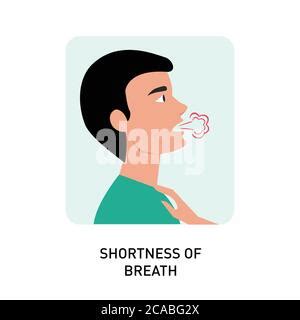 Shortness Of Breath Vector Common Symptom Of Coronavirus Panic