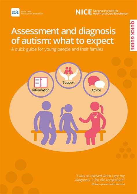 Assessment And Diagnosis Of Autism What To Expect Quick Guides To Social Care Topics Social