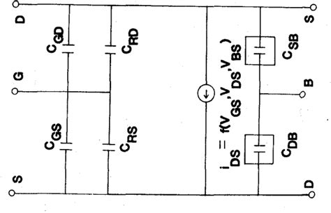 Figure From Mosfet Nonlinear Incremental Model For Ncap Semantic