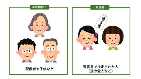 遺産分割調停とは？図解を用いてわかりやすく解説