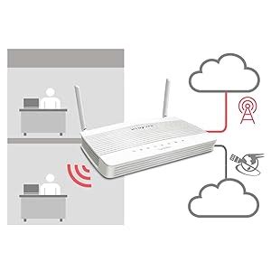 Draytek Vigor Ln Router Selective Multi Wan Adsl Vdsl Wifi G