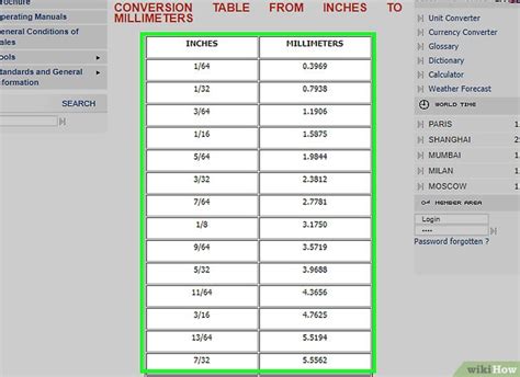 Cómo Convertir Pulgadas A Milímetros 14 Pasos