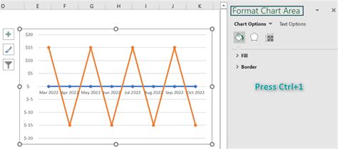 Timeline in Excel - How to Create? (Examples & Download Template)